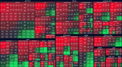 بورس همچنان در وضعیت قرمز / شاخص، کانال ۱.۵میلیون را از دست داد