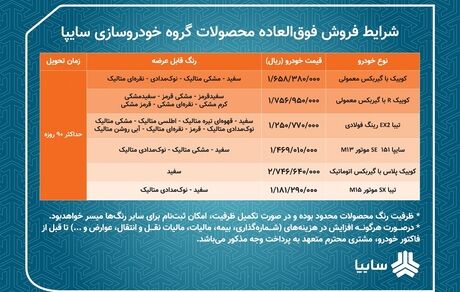 فروش فوق‌العاده ۶ محصول سایپا آغاز شد