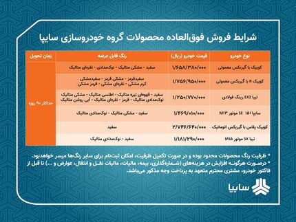 فروش فوق‌العاده ۶ محصول سایپا آغاز شد