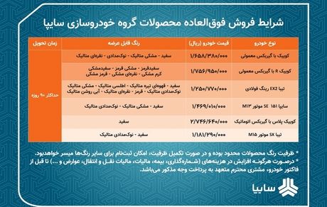 فروش فوق‌العاده ۶ محصول سایپا آغاز شد
