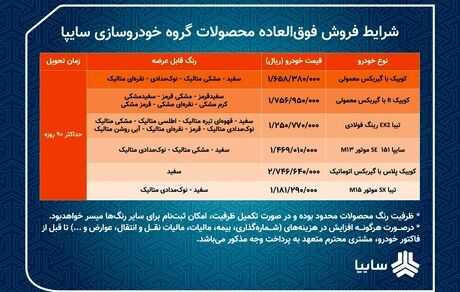 فروش فوق‌العاده ۶ محصول سایپا آغاز شد