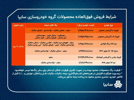 فروش فوق‌العاده ۶ محصول سایپا آغاز شد