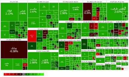 سبز شدن بورس در روز معارفه رییس جدید سازمان
