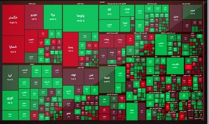 بورس به مسیر صعودی ادامه داد
