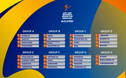 تیم ملی فوتبال جوانان بانوان ایران حریفان خود را شناخت