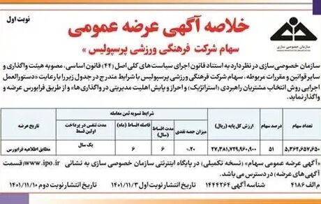 آغاز واگذاری بلوک ۵۱ درصدی سهام باشگاه پرسپولیس