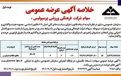 آغاز واگذاری بلوک ۵۱ درصدی سهام باشگاه پرسپولیس