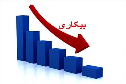 نرخ بیکاری در آذربایجان‌شرقی به ۷.۷ درصد رسید