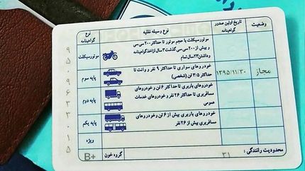 شرط دریافت گواهینامه برای اتباع خارجی در ایران