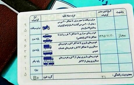 شرط دریافت گواهینامه برای اتباع خارجی در ایران