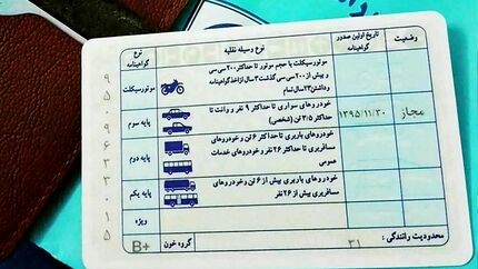 شرط دریافت گواهینامه برای اتباع خارجی در ایران