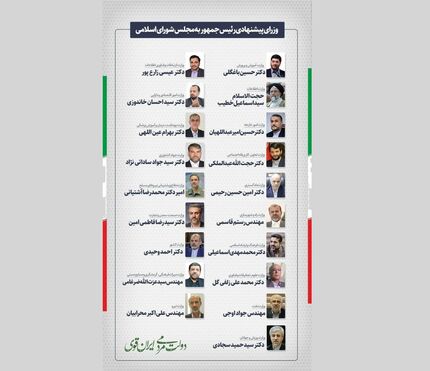 حجت‌الاسلام رئیسی فهرست وزرای پیشنهادی دولت سیزدهم را به مجلس معرفی کرد