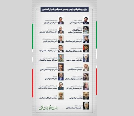 حجت‌الاسلام رئیسی فهرست وزرای پیشنهادی دولت سیزدهم را به مجلس معرفی کرد