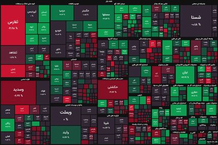 شاخص بورس تکان نخورد