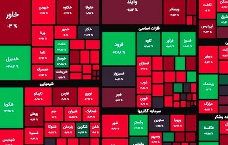 شاخص بورس دوباره ریخت