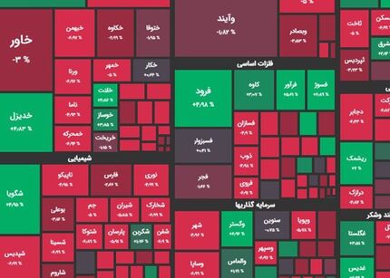 شاخص بورس دوباره ریخت