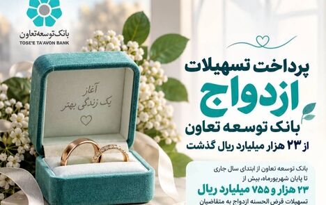 پرداخت تسهیلات ازدواج بانک توسعه تعاون از ۲۳ هزار میلیارد ریال گذشت
