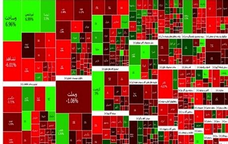 افت شاخص بورس در نهمین روز بهمن‌ماه