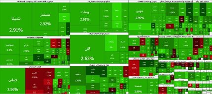 صعود سنگین بورس در دومین روز هفته