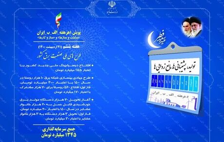 افتتاح ۱۳۴۵ میلیارد تومان طرح ملی صنعت برق تا ساعتی دیگر