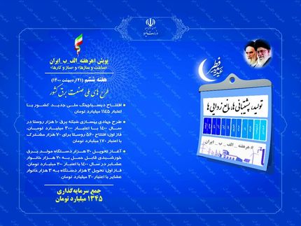 افتتاح ۱۳۴۵ میلیارد تومان طرح ملی صنعت برق تا ساعتی دیگر