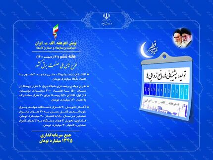 افتتاح ۱۳۴۵ میلیارد تومان طرح ملی صنعت برق تا ساعتی دیگر
