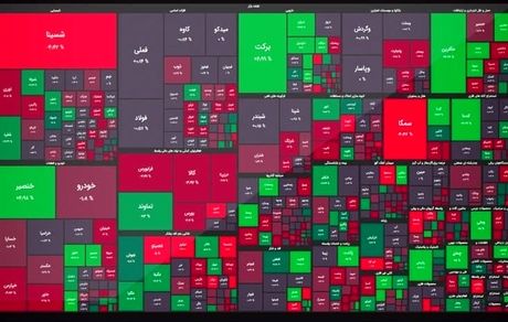 بورس دوباره قرمز شد