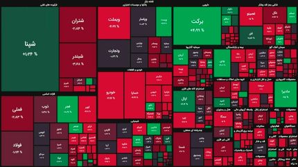 بورس دوباره روی نوار سقوط / افت ۱۰هزار واحدی