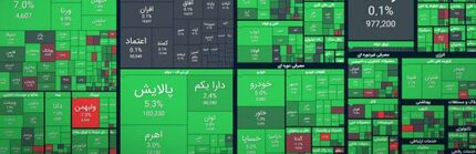 رشد سنگین بورس بعد از دو روز سقوط شاخص