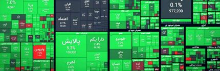 رشد سنگین بورس بعد از دو روز سقوط شاخص