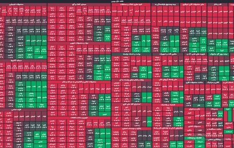 افت سنگین بورس در آغاز هفته