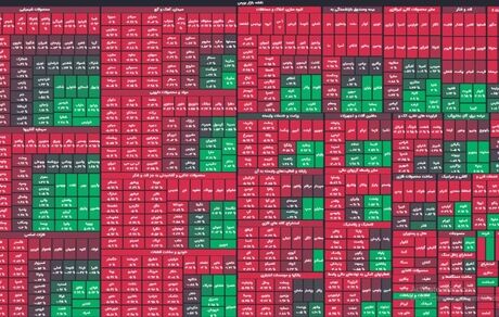 افت سنگین بورس در آغاز هفته