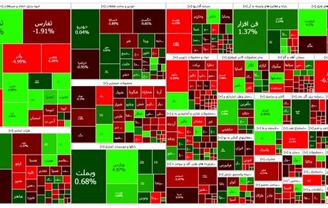 بورس بالاخره به مسیر صعودی بازگشت