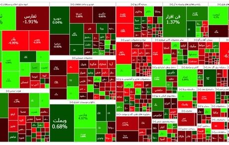 بورس بالاخره به مسیر صعودی بازگشت